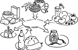 Easy Shake para bajar de peso